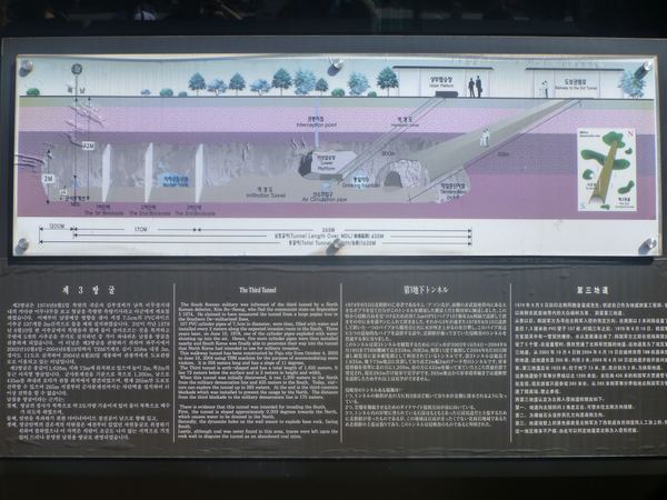 Třetí objevený tunel, kterým se chtěli Severokorejci dostat k jižním sousedům
